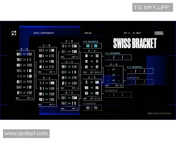英雄联盟S15全球总决赛焦点解析各大战队巅峰对决与版本格局深度解读