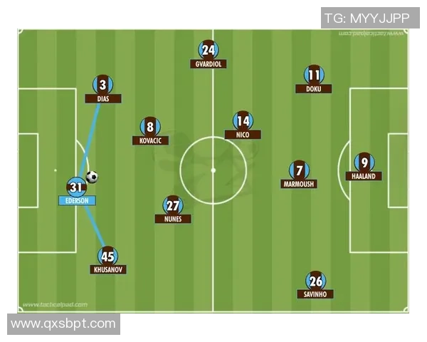 足球的未来之路：科技革新与战术变革如何重塑全球赛事格局